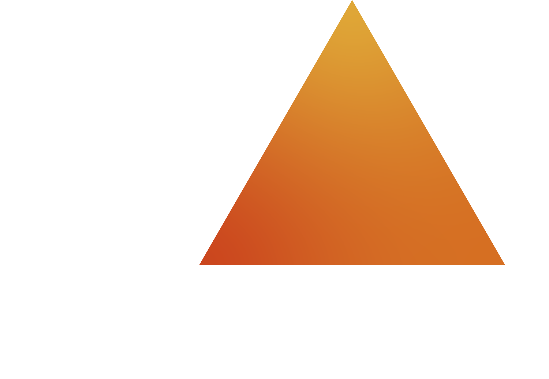 Startup Cup